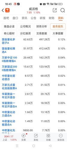 威派格股吧，探索企業(yè)潛力與未來展望，威派格股吧，企業(yè)潛力與未來展望深度探索