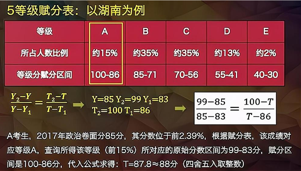 2024澳彩免費公開資料查詢,決策資料解釋落實_旗艦款90.943