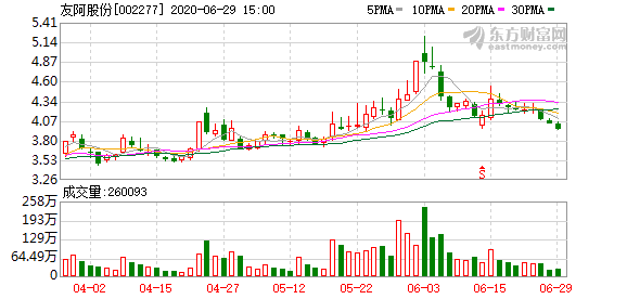 戰(zhàn)略意義與前景展望深度探析