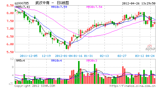 中百集團(tuán)最新動(dòng)態(tài)，重組進(jìn)程全面解析，中百集團(tuán)重組最新動(dòng)態(tài)全面解析