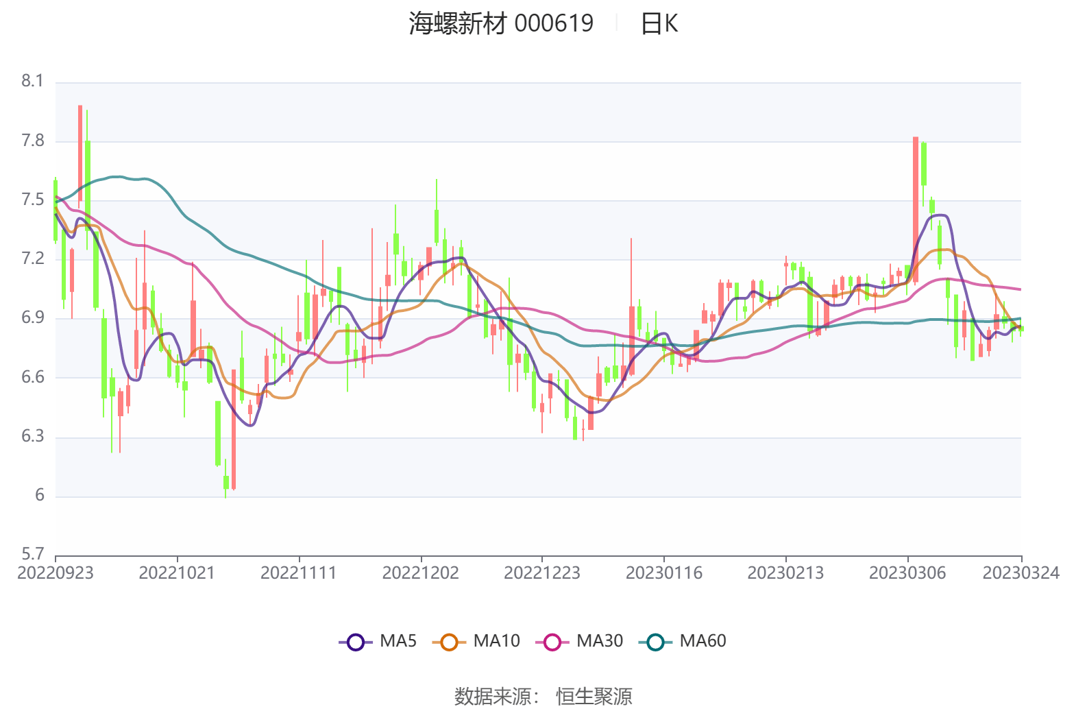 海螺新材最新公告深度解讀，展望未來發(fā)展新動向，海螺新材最新公告深度解讀及未來發(fā)展新動向展望