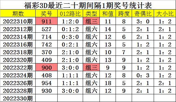 22324濠江論壇一肖一碼,深度解答解釋定義_Executive74.643