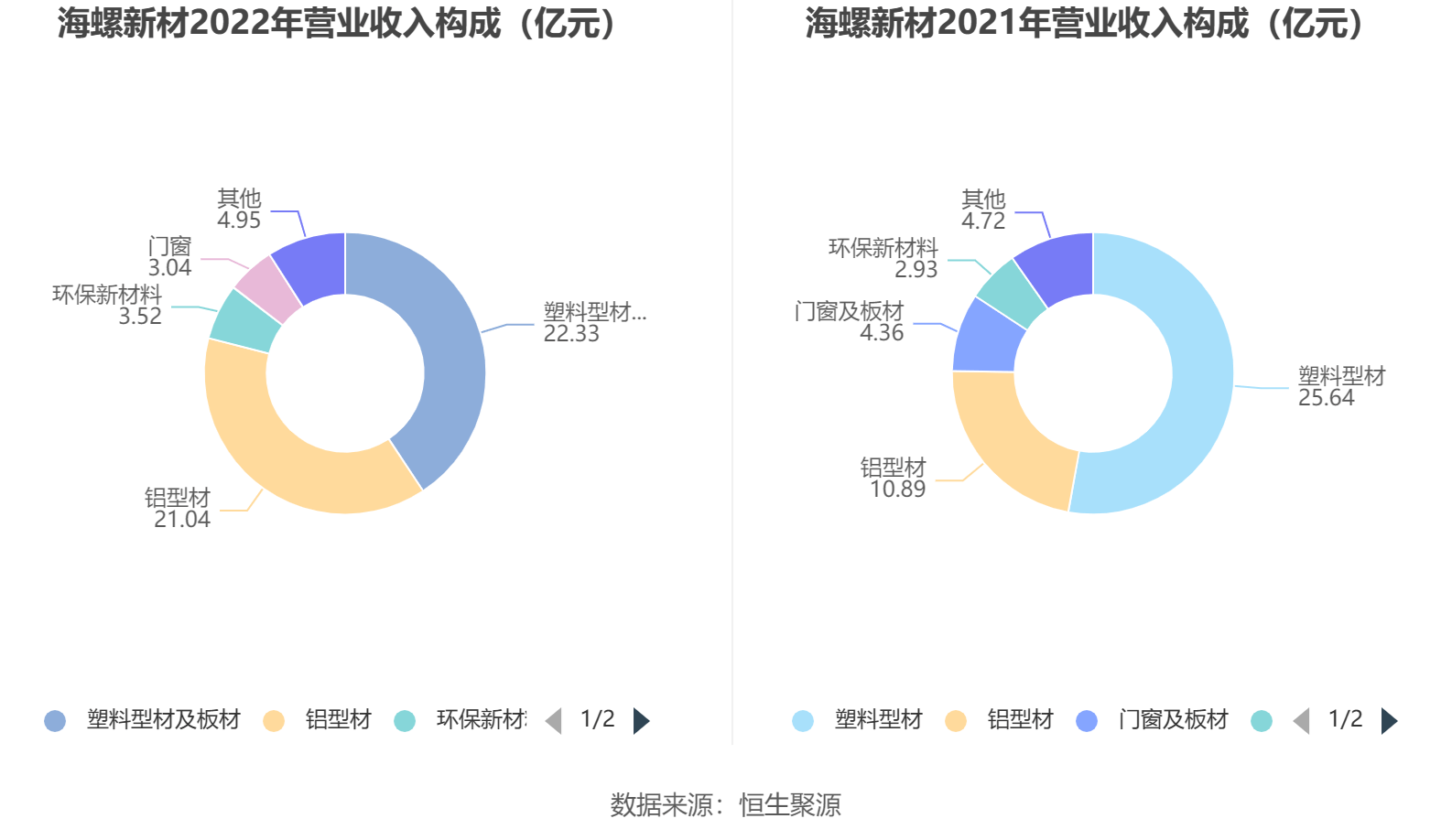 海螺新材，主力資金凈買入的積極信號(hào)，海螺新材主力資金凈買入釋放積極信號(hào)