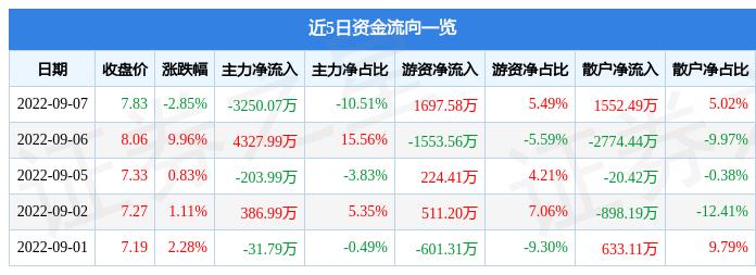 海螺新材值得長(zhǎng)期持有嗎？深度解析與前景展望，海螺新材深度解析，長(zhǎng)期持有價(jià)值及前景展望