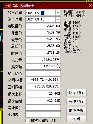 最準(zhǔn)一肖一碼一一子中特7955,數(shù)據(jù)驅(qū)動(dòng)分析決策_(dá)suite19.947