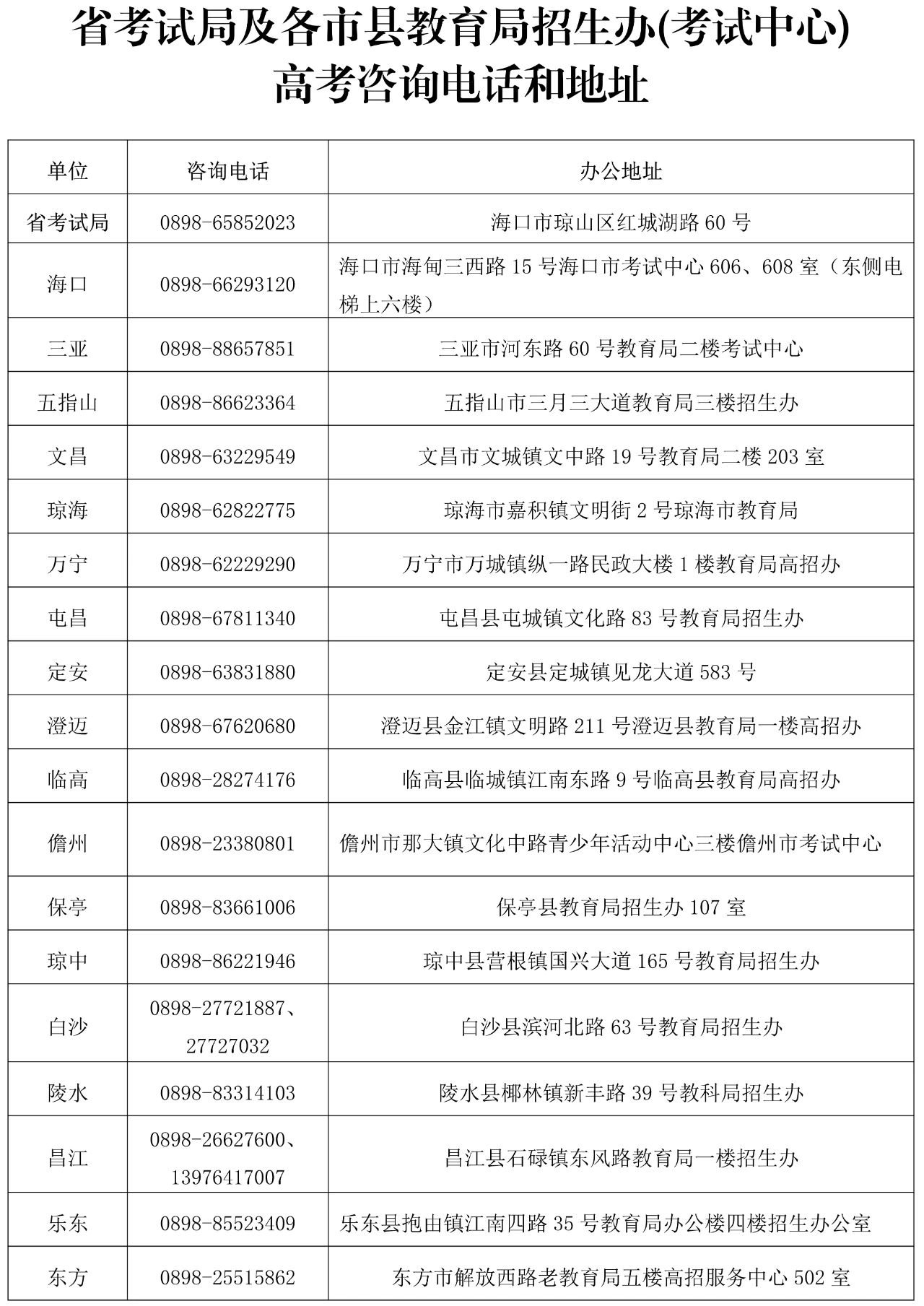 2024澳門六今晚開獎,標準程序評估_QHD版61.350