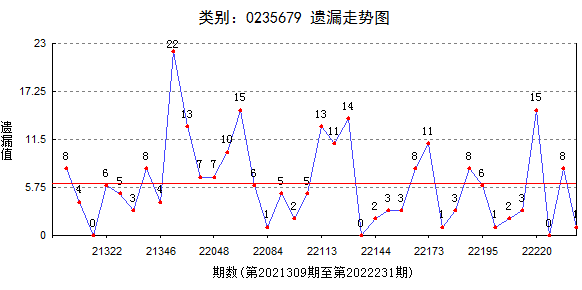 7777788888精準跑狗圖,數(shù)據(jù)分析驅(qū)動解析_pack33.146