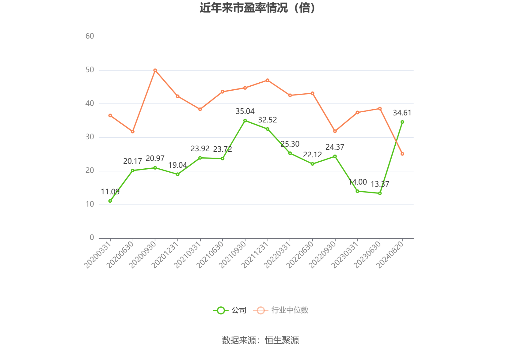 2024新澳門6合彩官方網(wǎng),收益成語分析落實(shí)_VIP93.918