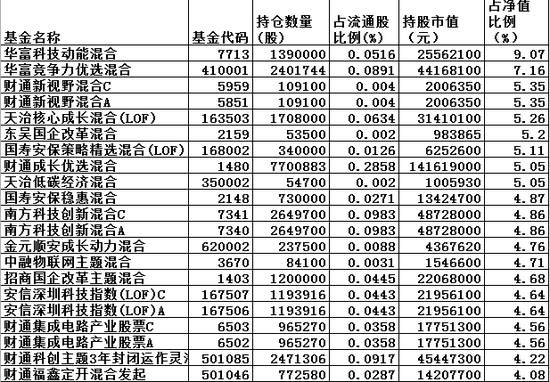 新澳精準(zhǔn)資料免費(fèi)提供208期,全面解答解釋落實(shí)_復(fù)刻款25.291