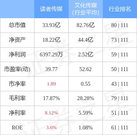 讀者傳媒重組最新消息，重塑媒體生態(tài)，開(kāi)啟數(shù)字化轉(zhuǎn)型新篇章，讀者傳媒重組最新動(dòng)態(tài)，重塑媒體生態(tài)，數(shù)字化轉(zhuǎn)型開(kāi)啟新篇章