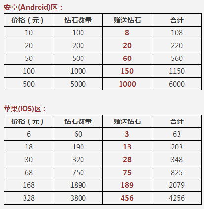 2024澳門天天六開獎怎么玩,決策資料解釋落實(shí)_鉆石版99.323