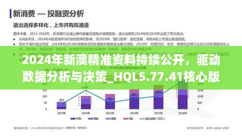 新澳精準(zhǔn)正版資料免費(fèi),精細(xì)方案實(shí)施_yShop30.807