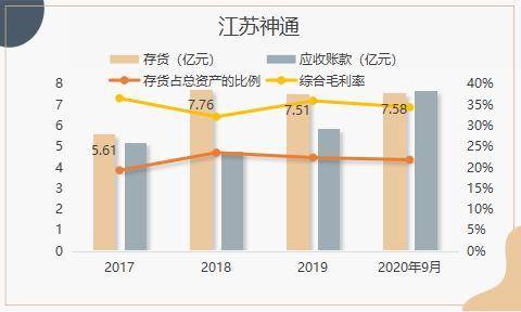 江蘇神通最新消息公告解析，江蘇神通最新消息公告深度解析