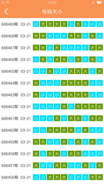 澳門天天彩資料正版免費(fèi)特色快8,精細(xì)設(shè)計策略_XT88.617