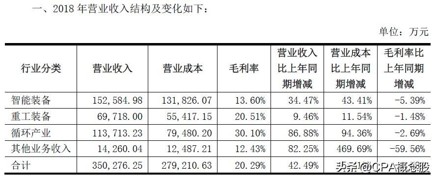 天奇股份，能否沖破重圍，邁向百元大關？，天奇股份邁向百元大關的挑戰(zhàn)與前景分析