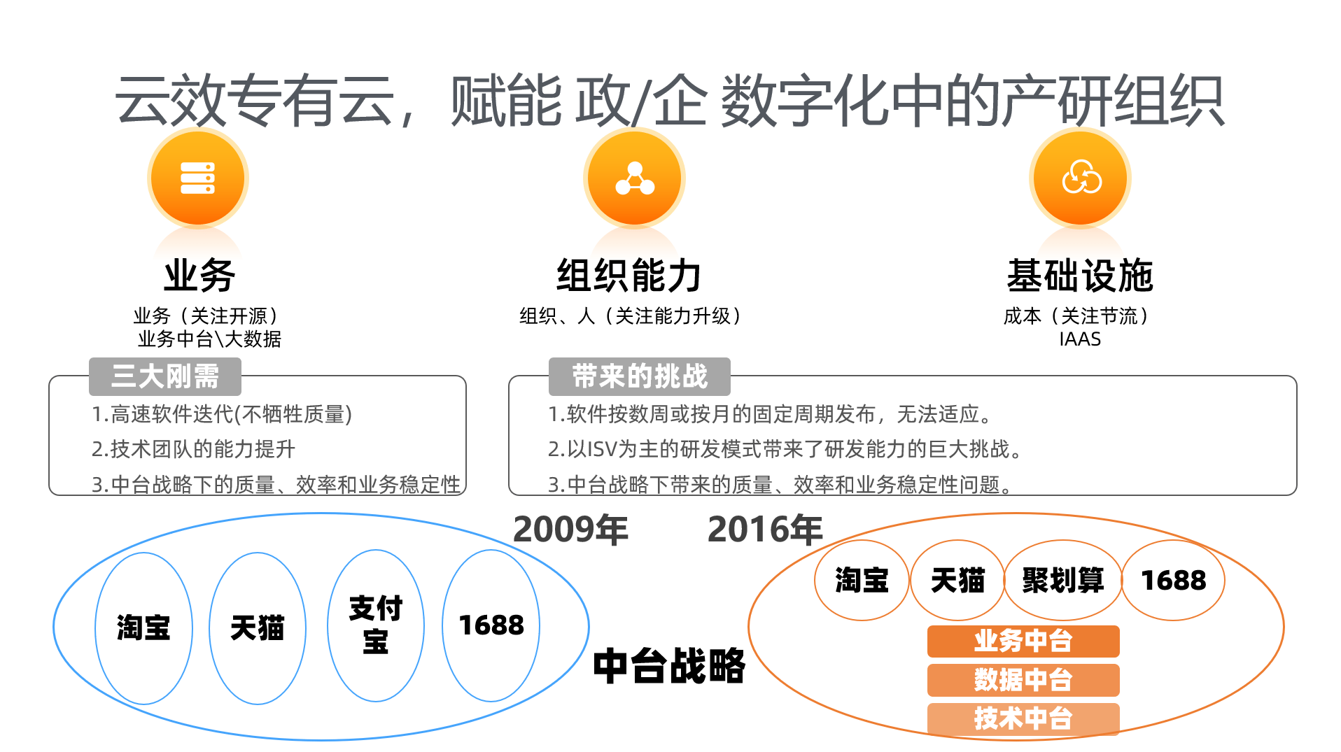 推薦 第566頁(yè)