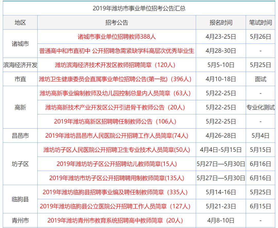 香港資料大全正版資料2024年免費(fèi),狀況評(píng)估解析說(shuō)明_S27.69