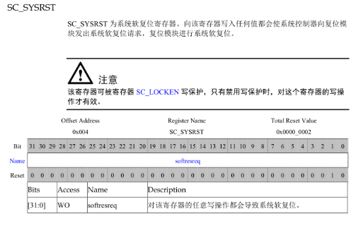 香港4777777開獎(jiǎng)記錄,綜合數(shù)據(jù)解析說明_Linux71.190