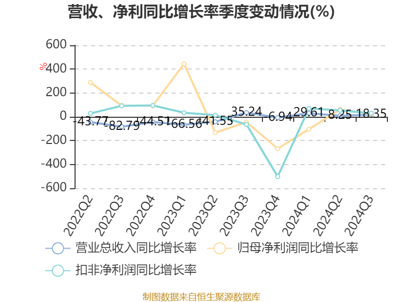 勤上股份未來發(fā)展展望，2024年的漲勢(shì)及更遠(yuǎn)的未來，勤上股份未來展望，2024年及更遠(yuǎn)未來的漲勢(shì)展望