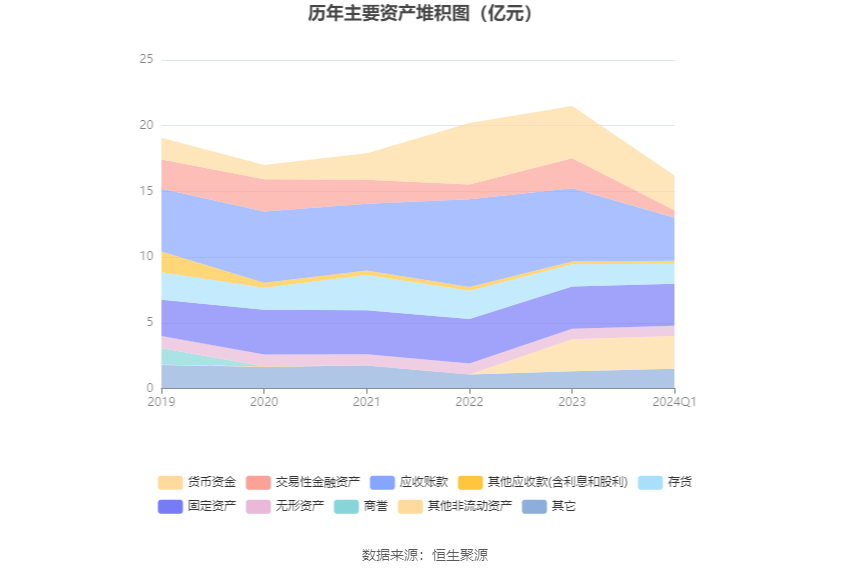 廣博股份2024年目標(biāo)價的深度分析與展望，廣博股份2024年目標(biāo)價的深度解析與未來展望