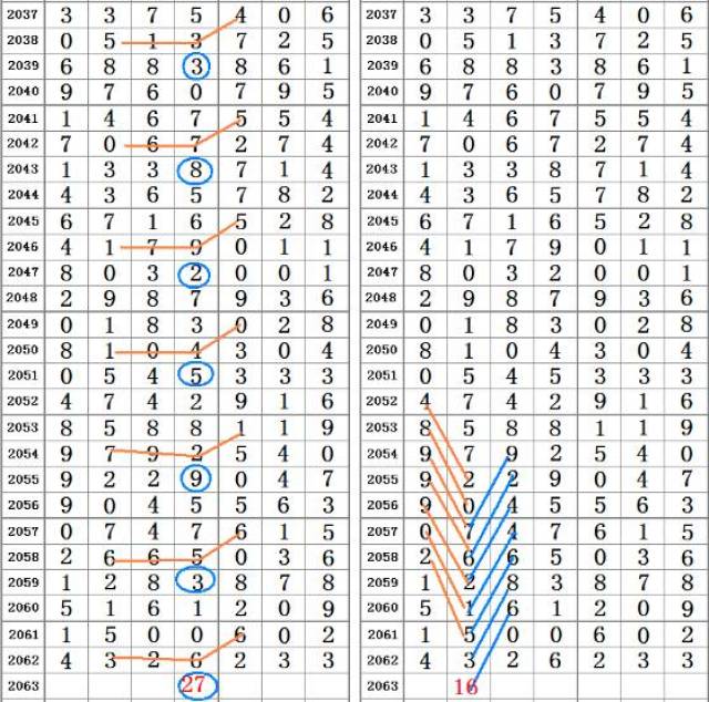 二四六好彩與林子祥的傳奇之歌——探尋7777788888背后的音樂故事，探尋傳奇之歌背后的音樂故事，林子祥與二四六好彩的傳奇數(shù)字組合