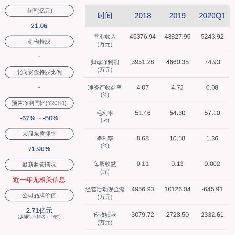 金發(fā)拉比重組傳聞，背后的故事與未來展望，金發(fā)拉比重組傳聞背后的故事與未來展望