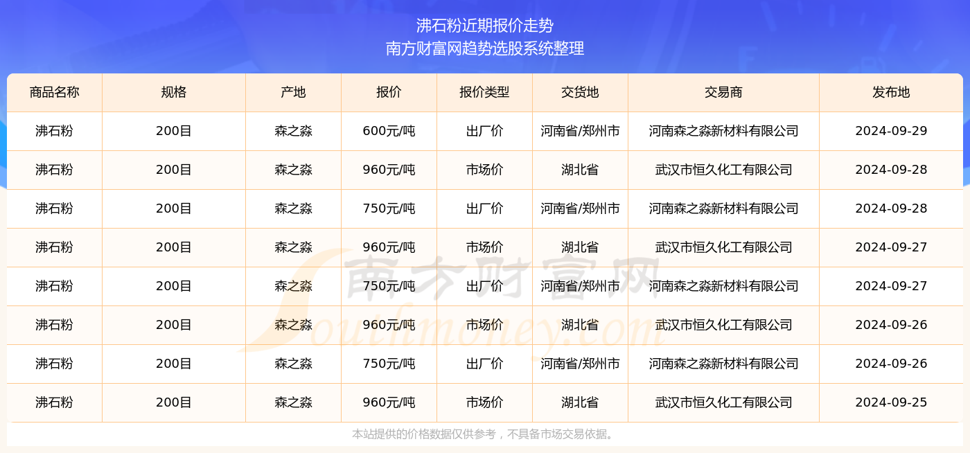 探索未知的幸運之門，澳門彩票開獎號碼第95期預測與解析（2024年今晚），澳門彩票第95期預測與解析，探索幸運之門，2024年今晚開獎號碼揭秘