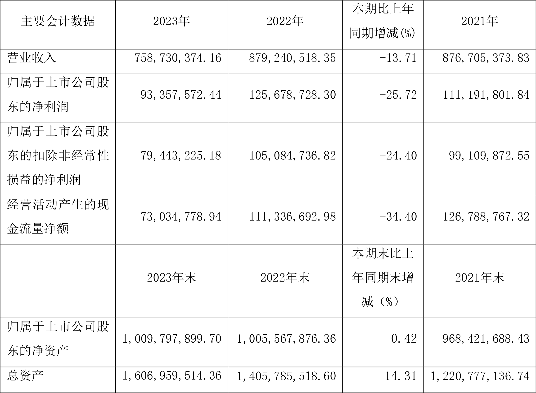 最新消息全面解讀與分析