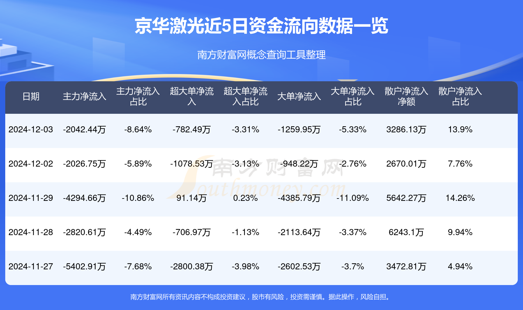 京華激光未來(lái)五個(gè)交易日的展望與挑戰(zhàn)，京華激光未來(lái)五個(gè)交易日展望與挑戰(zhàn)分析