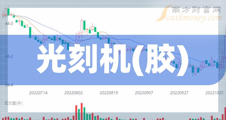 光刻機(jī)上市公司，行業(yè)前沿與市場洞察，光刻機(jī)上市公司，行業(yè)前沿技術(shù)、市場洞察與競爭優(yōu)勢分析