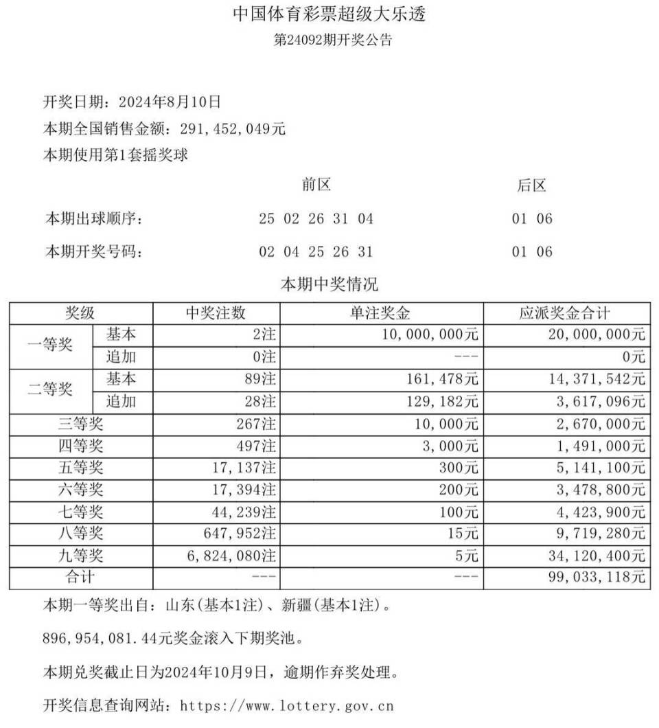 澳門六開獎結(jié)果今天開獎記錄查詢，探索與解析，澳門六開獎結(jié)果今日探索與解析，開獎記錄查詢?nèi)馕? class=