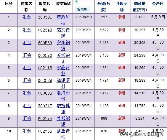 蘇常柴A后市上漲潛力展望，蘇常柴A后市上漲潛力展望與預(yù)測分析