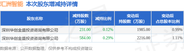 長期持有價值深度解析