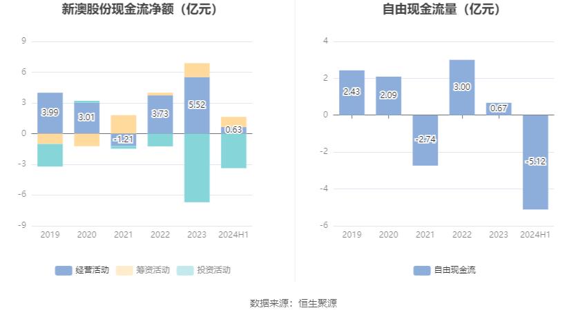 新澳2024今晚開獎結果揭曉，一場期待與激情的盛宴，新澳2024開獎盛宴，期待與激情揭曉之夜