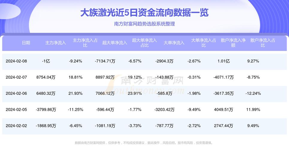 全球激光股票公司排名及其影響力分析，全球激光股票公司排名及影響力深度解析