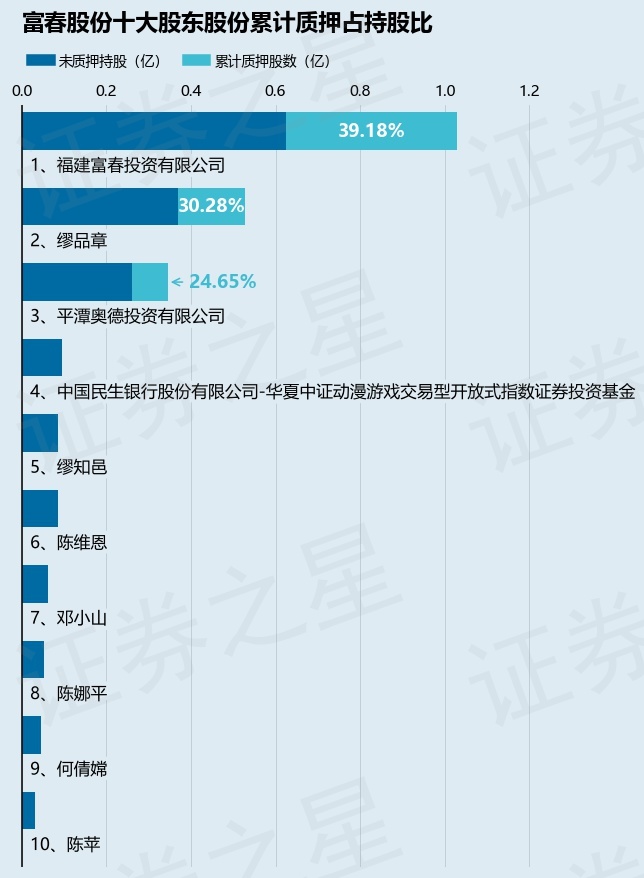 互娛將借殼富春股份，一場資本與創(chuàng)新的融合之旅，互娛借殼富春股份，資本與創(chuàng)新融合之旅啟動(dòng)