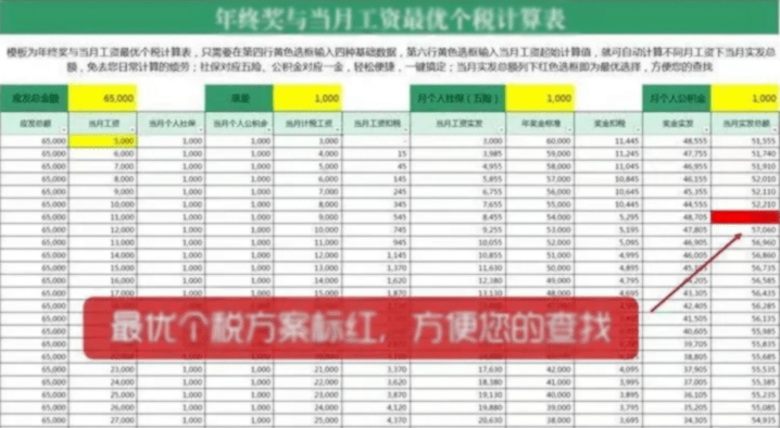 管家婆2024正版資料圖95期,全面理解計劃_娛樂版66.904