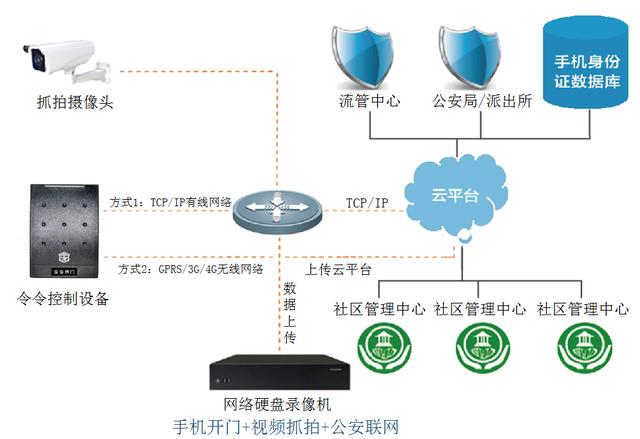 新奧門期期免費資料,系統(tǒng)解答解釋落實_KP75.989