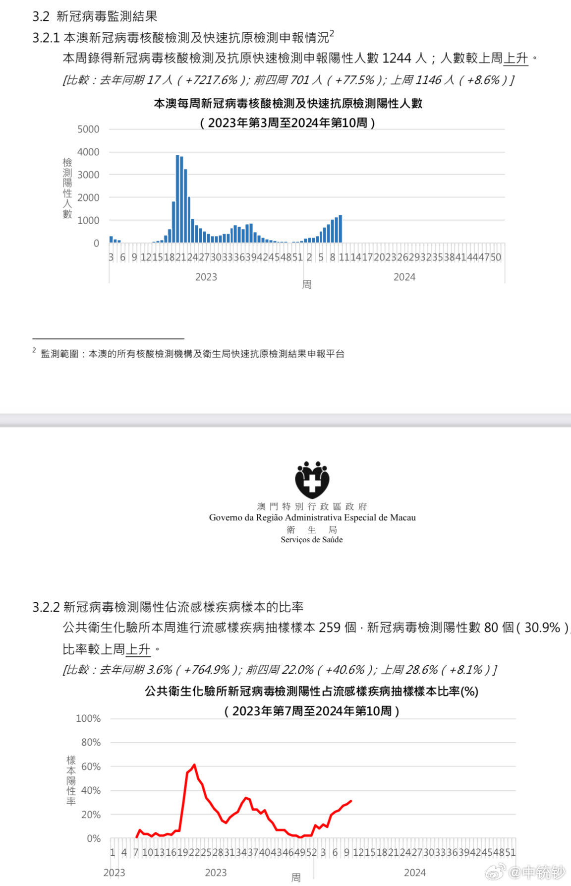 澳門一碼一碼100準(zhǔn)確AO7版,前沿評估解析_L版12.759