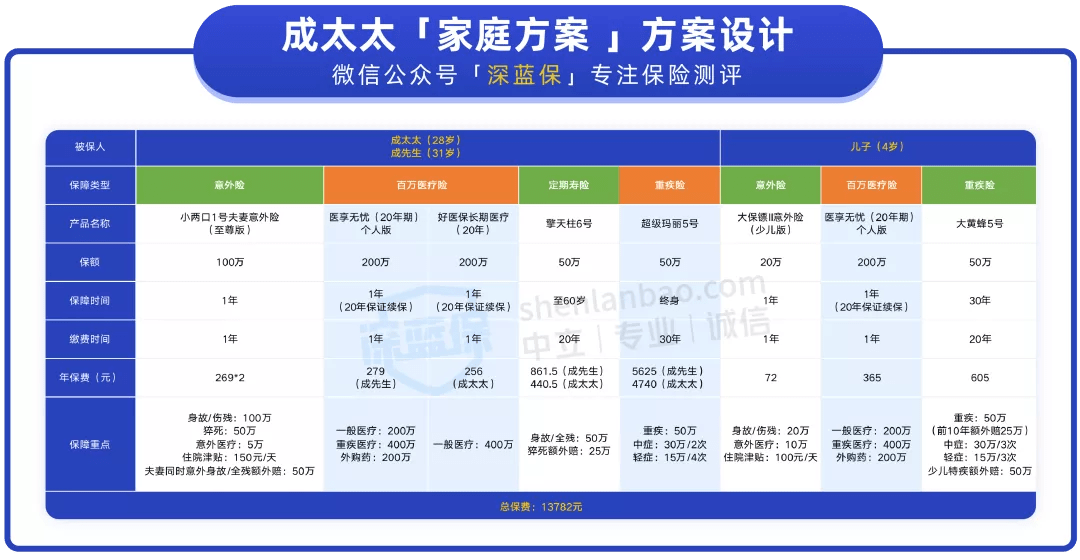 今晚新澳門(mén)開(kāi)獎(jiǎng)結(jié)果查詢9+,實(shí)踐性方案設(shè)計(jì)_專(zhuān)屬款53.68