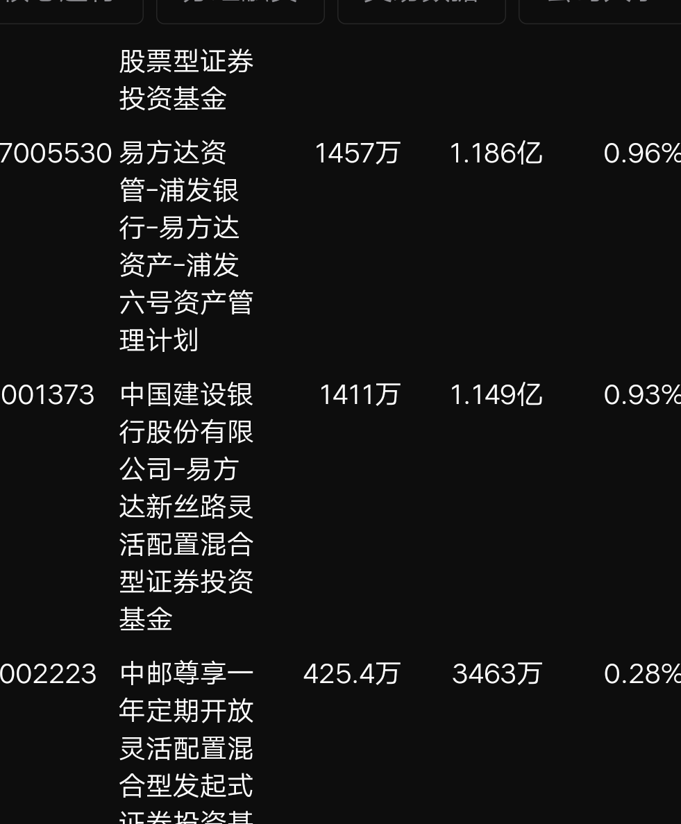 勤上股份所屬板塊深度解析，勤上股份所屬板塊全面解析