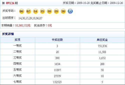 澳門碼開獎最快結(jié)果查詢，警惕背后的違法犯罪風險，澳門碼開獎結(jié)果查詢需謹慎，警惕背后的違法犯罪風險