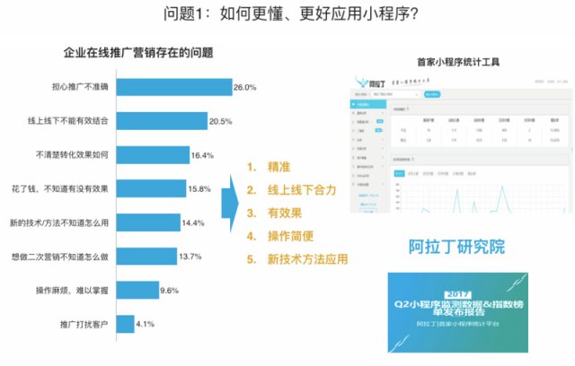 2024新澳免費資料跑狗圖,實地數據驗證策略_尊貴款60.271