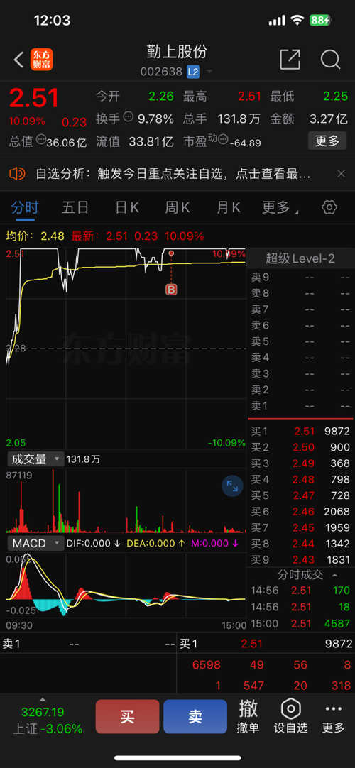 勤上股份股票專家深度點(diǎn)評(píng)，勤上股份股票專家深度解析