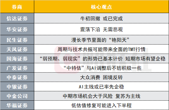 澳門特馬今期開獎結(jié)果2024年記錄,戰(zhàn)略性方案優(yōu)化_薄荷版13.993