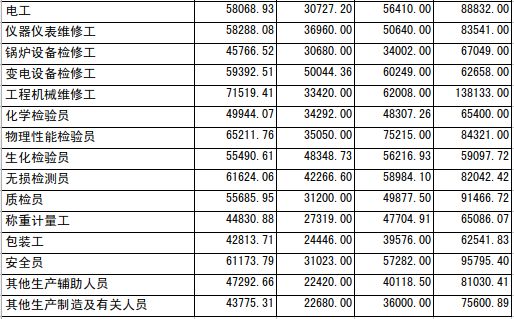 新澳內(nèi)部精選資料免費提供,收益成語分析定義_社交版11.332