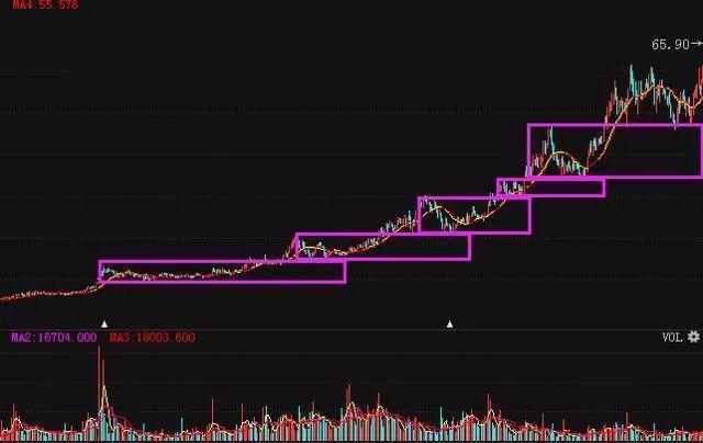 揭秘2024年有望翻十倍的低價股，探尋未來投資新機遇，揭秘未來投資新機遇，低價股有望翻十倍，探尋2024年投資新方向！