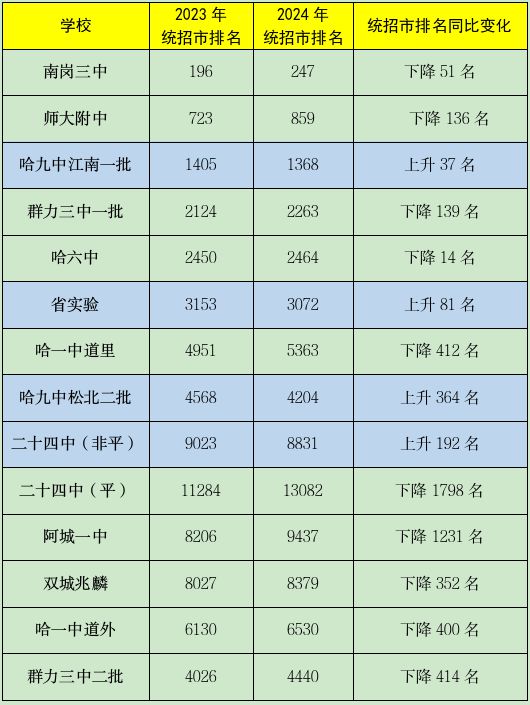 關于三中三必中一組免費網(wǎng)址的探討及相關風險警示，三中三必中一組免費網(wǎng)址揭秘，風險警示與探討