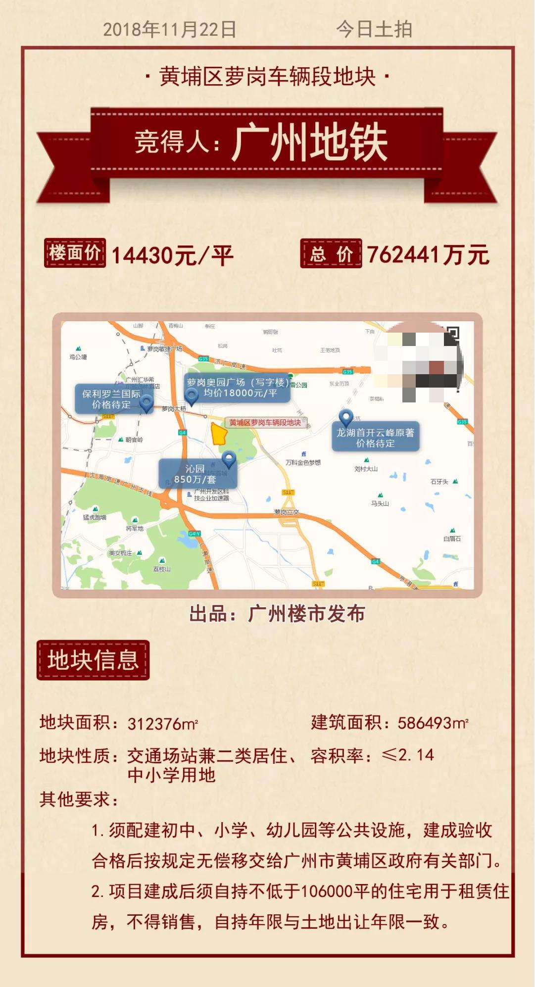 廣州地鐵一周內(nèi)豪擲30億拿下兩宗地塊，城市發(fā)展的軌道交通新篇章，廣州地鐵一周豪擲30億奪兩地塊，開啟軌道交通發(fā)展新篇章