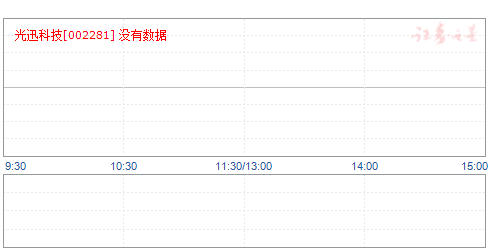 光迅科技重組已確定，開啟新征程，邁向高質(zhì)量發(fā)展，光迅科技重組確定，開啟新征程，高質(zhì)量發(fā)展啟航